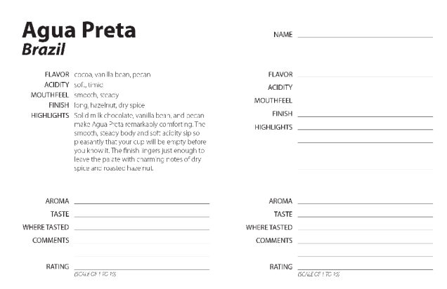 World of Coffee Passport sample page