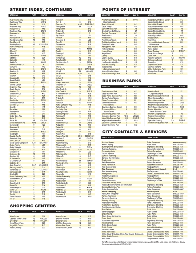 MapBook sample index page